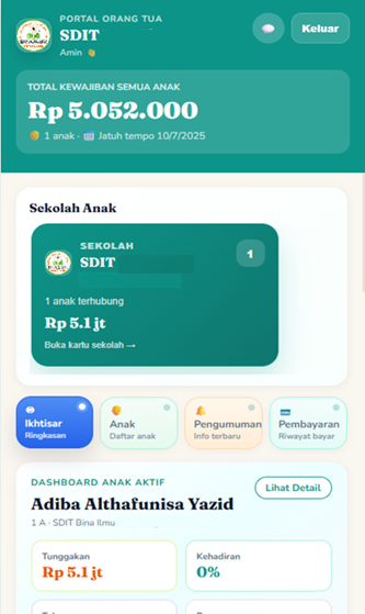 Portal Orang Tua Sobat Edu